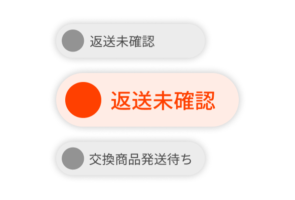 返送未確認・交換商品発送待ちなどのステータス表示画面