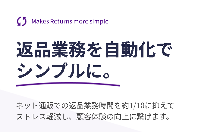 返品処理